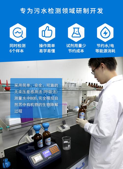 BOD速测仪LH-BOD601X 水质需氧量快速检测的科技利器
